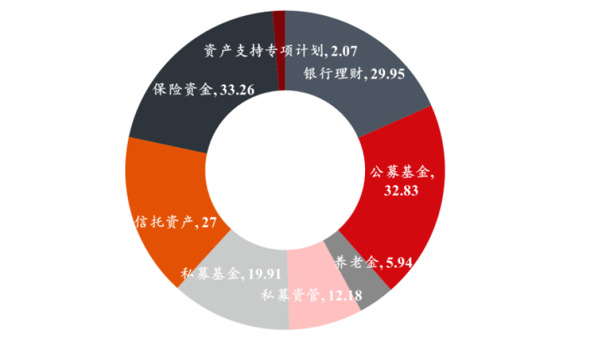 中国对所有美商品对等加税影响几何,小鱼儿高手论坛资料查询,创新典义解读_标配版V3.16