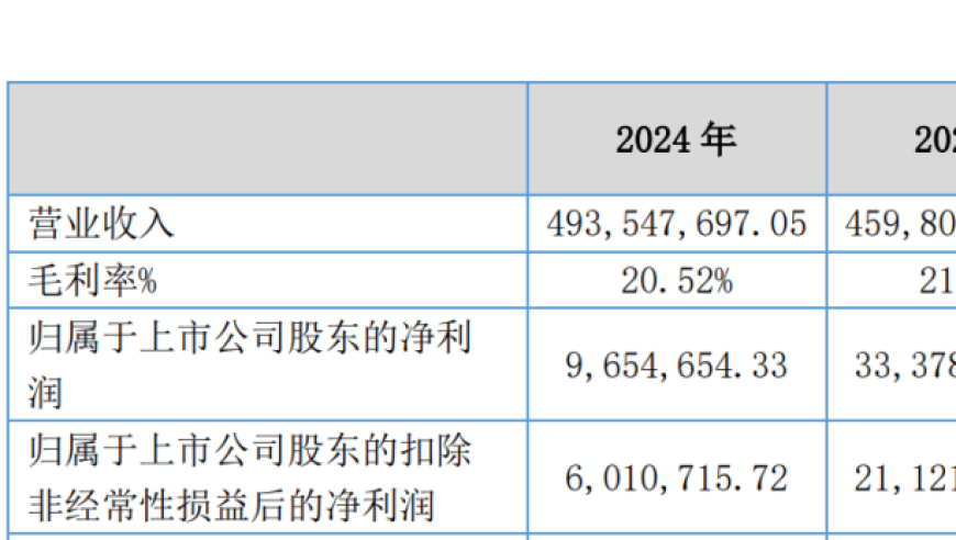 黄大仙心水高手论论坛,袁进辉否认拒绝梁文锋投资,创造力策略实施推广_铂金版V4.24