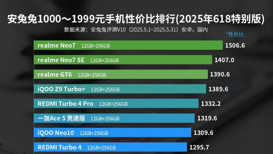 王曼昱战胜孙颖莎夺冠,2025澳门正版码表图片,重点解答解释落实_破例版V10.14